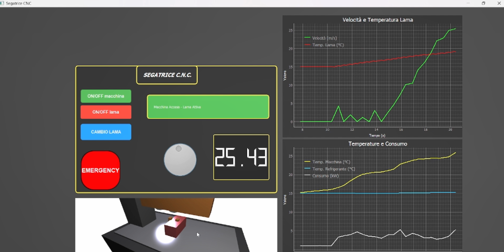 Simulatore IoT Segatrice Industriale