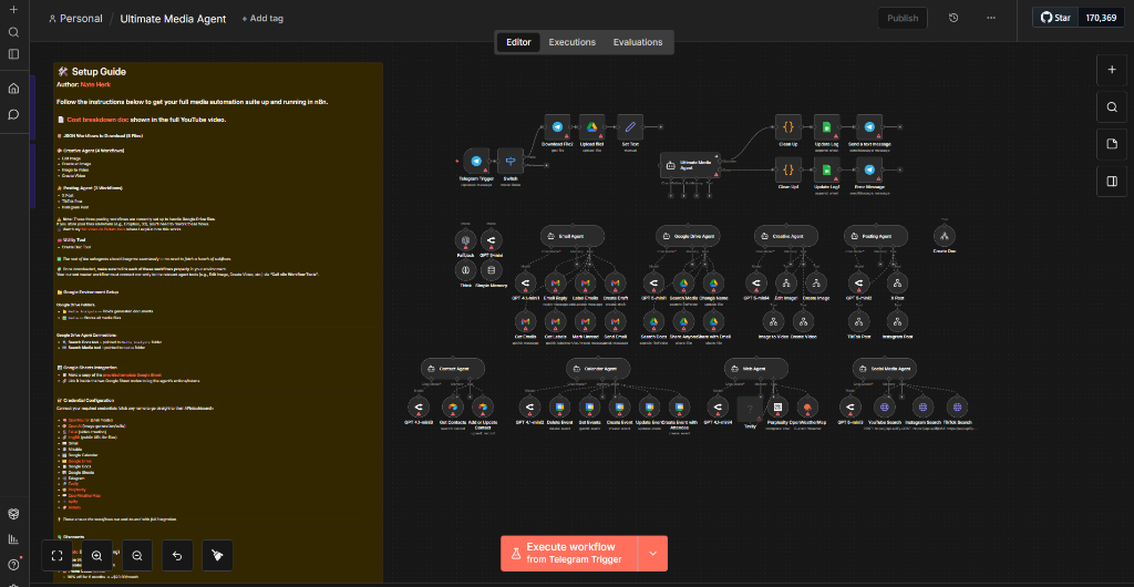 Ultimate Media Agent Workflow
